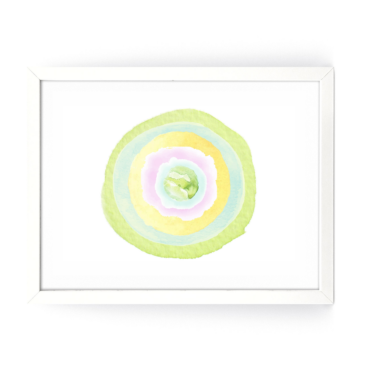 Ripple Study — Spring